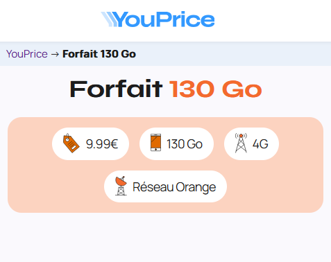 Youprice forfait 4G 130Go Orange