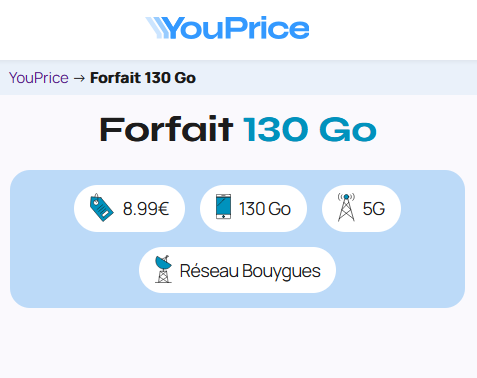 Youprice forfait 5G 130Go Bouygues