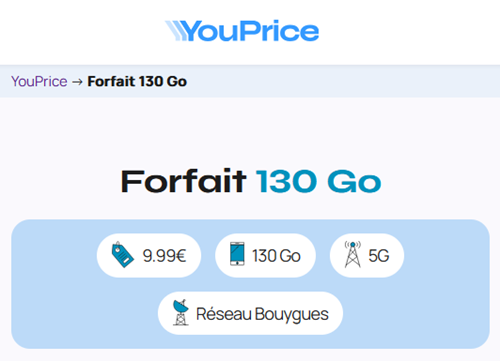 Youprice forfait Bouygues 130Go