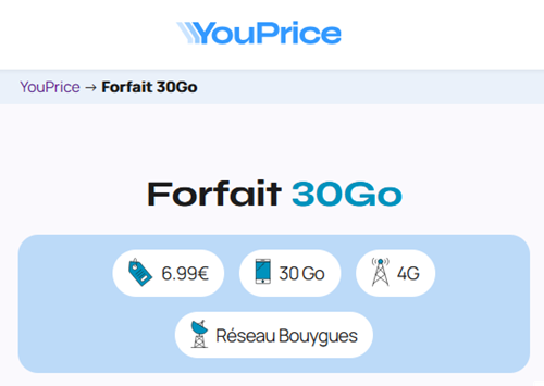 Youprice forfait Bouygues 30Go