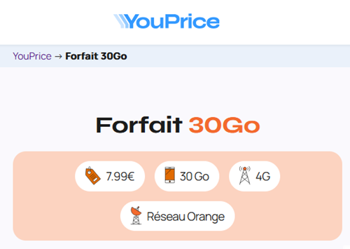 Youprice forfait Orange 30Go