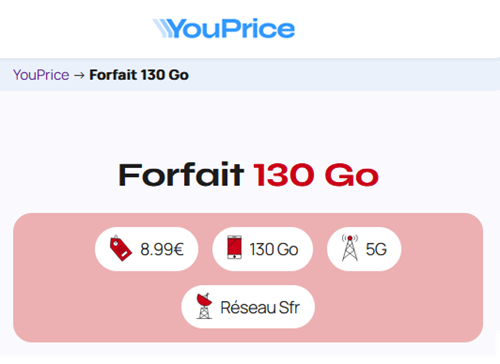 Youprice forfait SFR 130Go