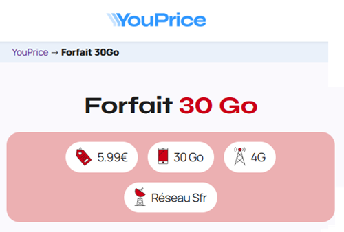 Youprice forfait SFR 30Go