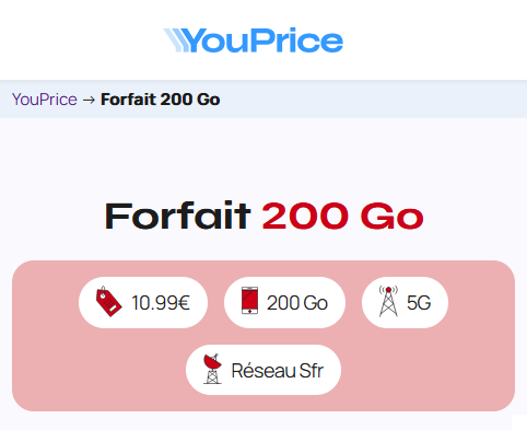 Youprice forfait 5G 200Go 11€