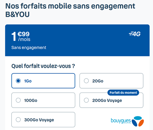 BandYou 2€ 1Go